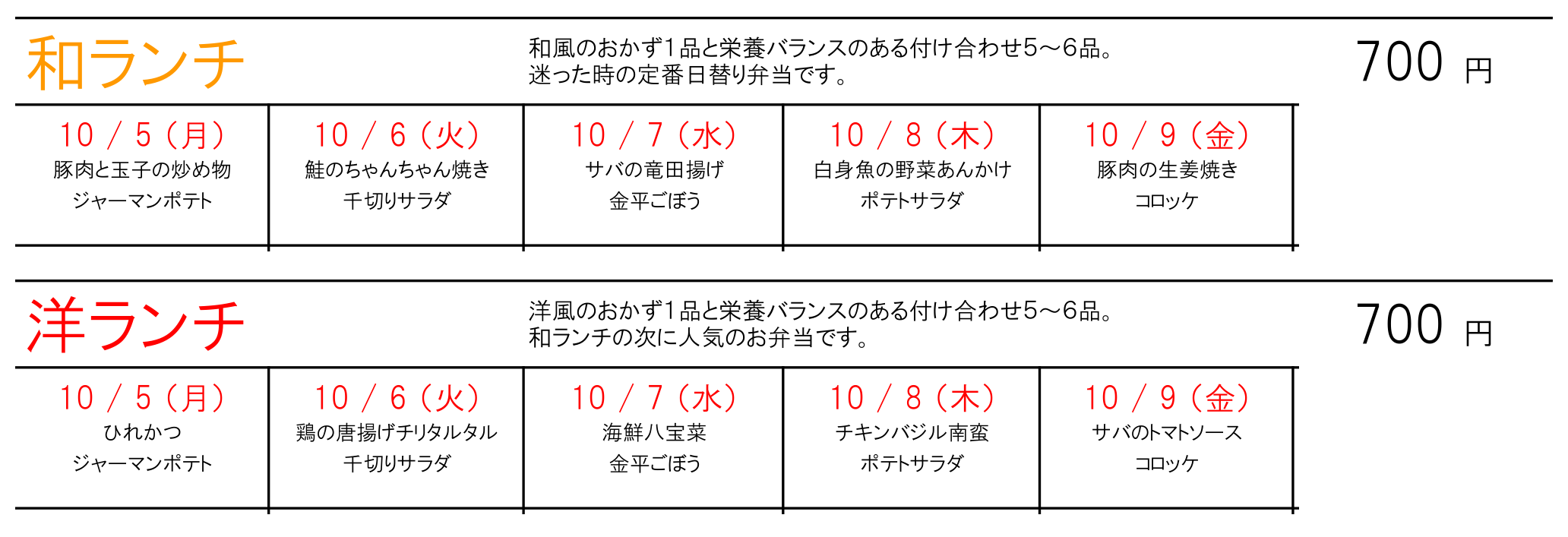 月間献立表の一部（直近1週間分）
